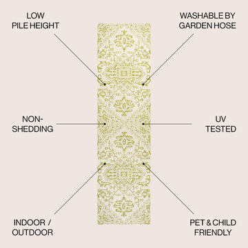 Estrella Bohemian Medallion Textured Weave Indoor/outdoor Runner Rug